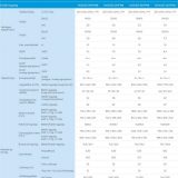 Midea Xtreme Save 2,6 KW - Image 4